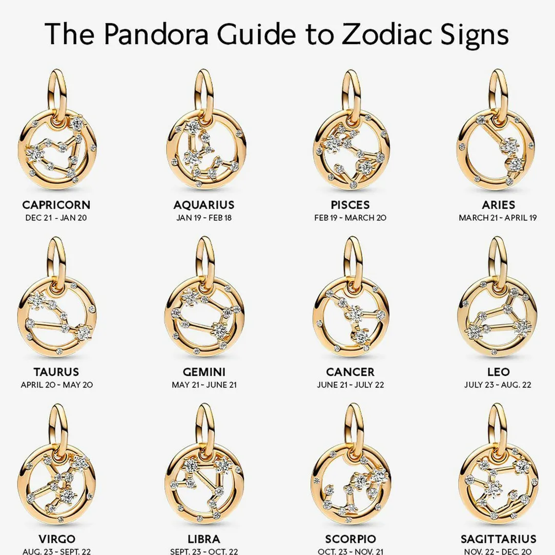 Pandora Charm Pendant Signe du Poissons | Femme Charms