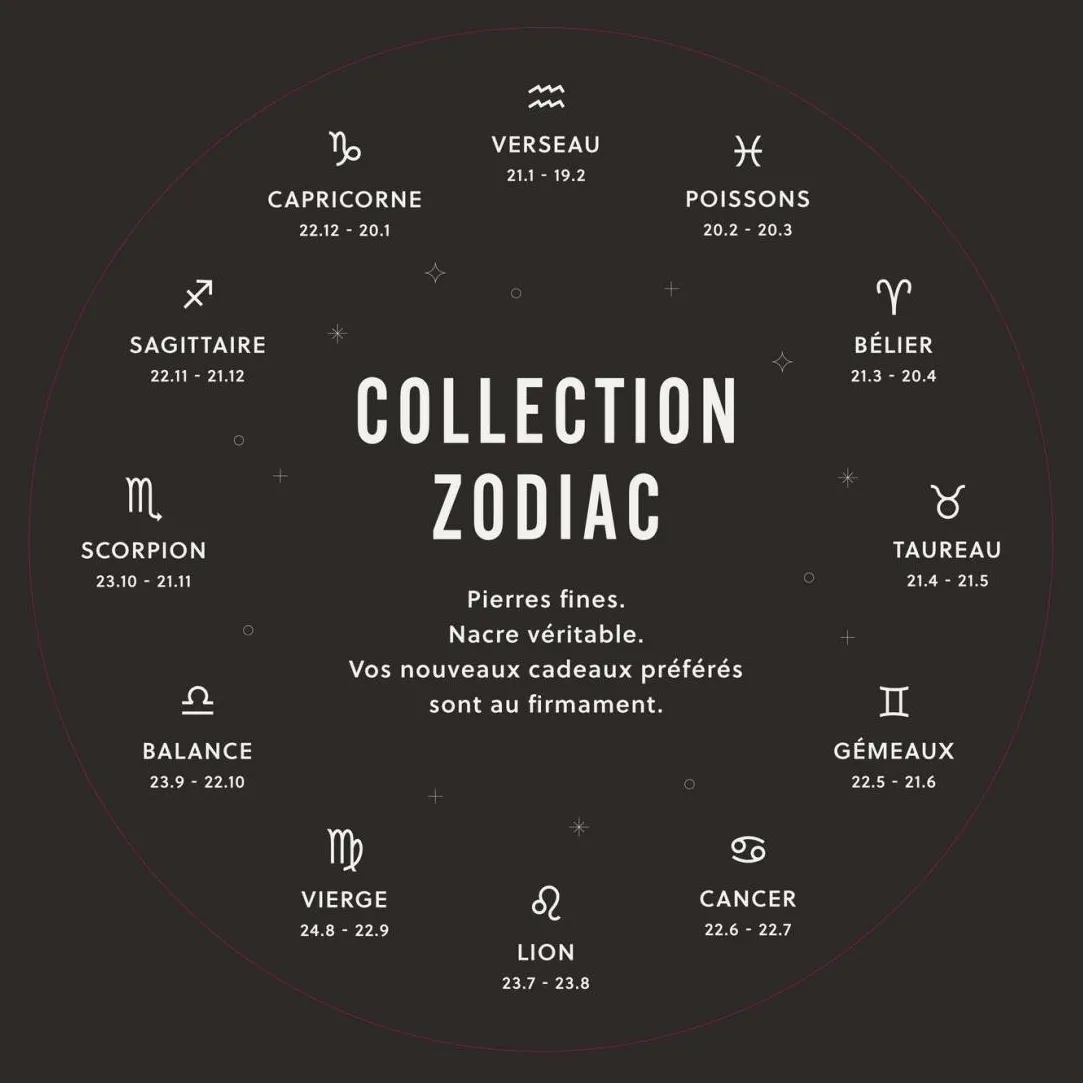 Fossil Bijoux Collier Femme Signes du Zodiaque Vierge - JF04843710 Acier inoxydable | Femme Collier Et Pendentif