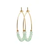 Maison de la Bijouterie Créoles Sensimio Y636350 Plaqué or | Femme Boucles D'Oreilles